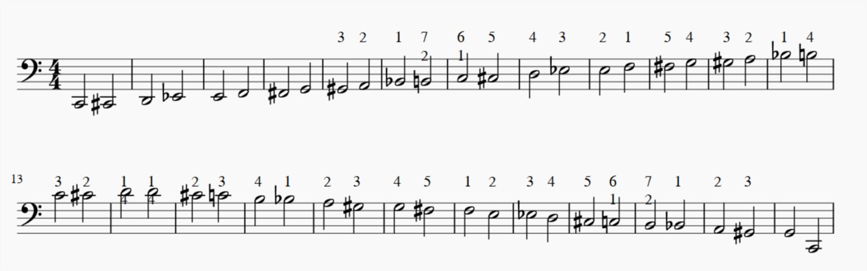 Missing Trombone Slide Positions | MuseScore